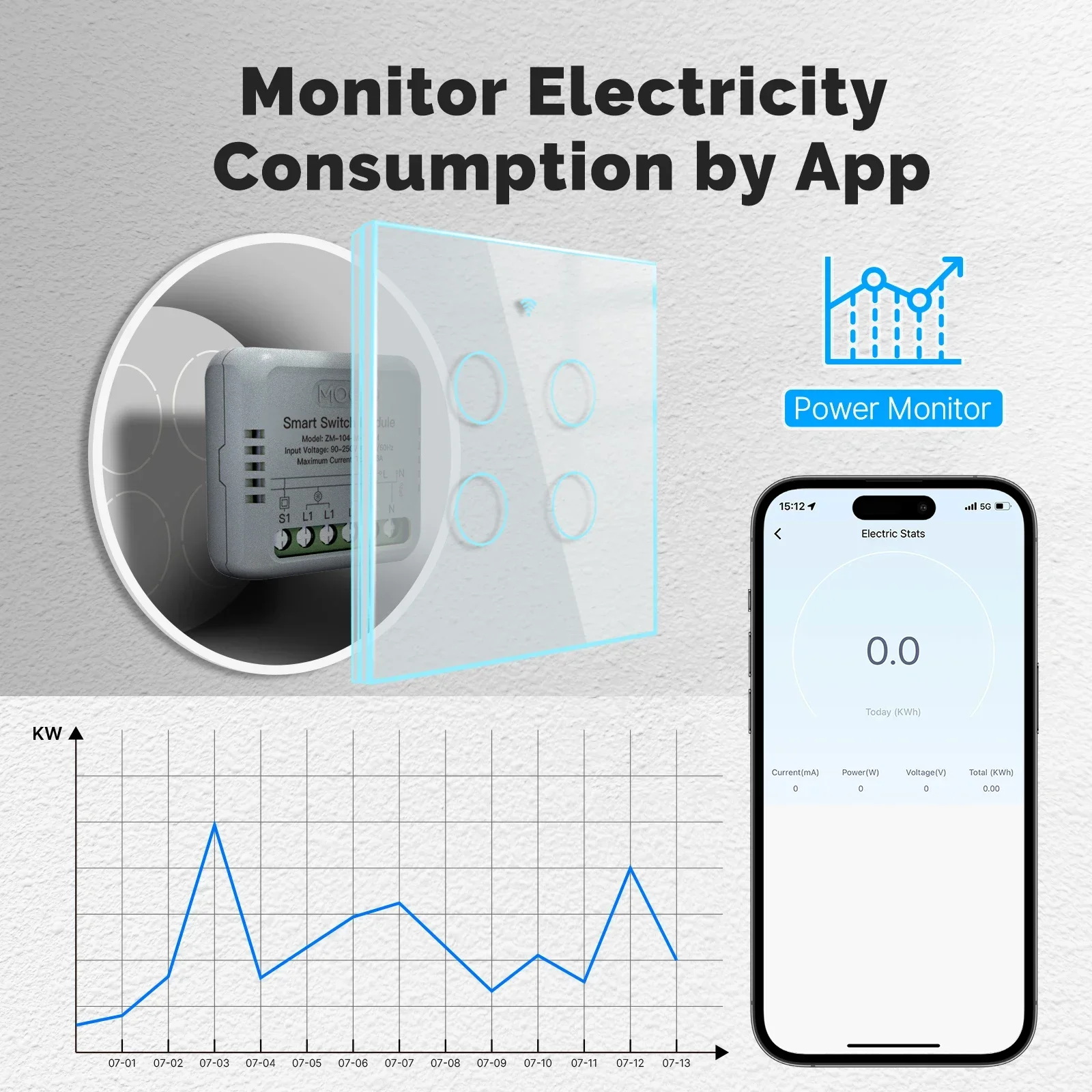 MOES Tuya ZigBee Smart Switch  - Relay Module 1 Channel ulasan dan harga