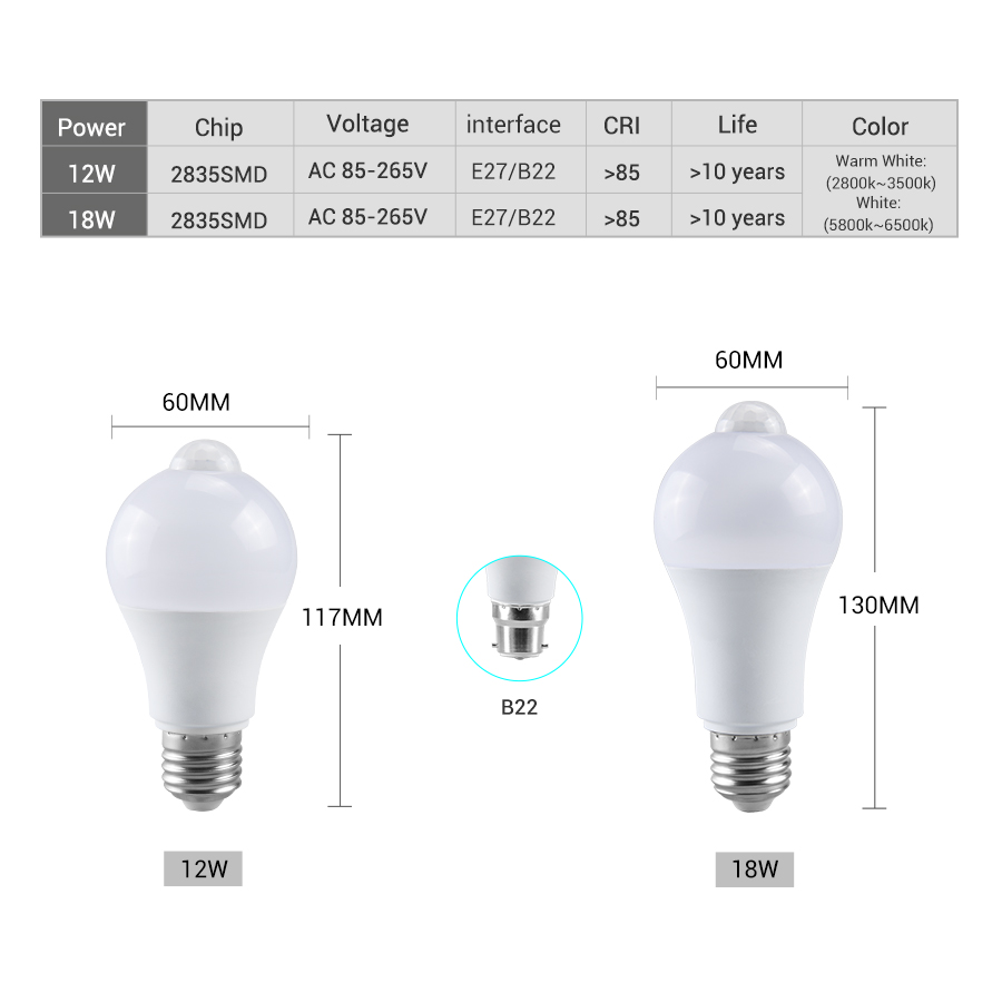 PIR Motion Sensor LED Light Bu - Pir Motion Sensor ulasan dan harga