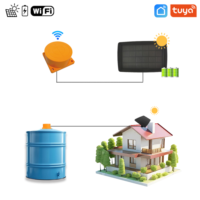 ME201WSP 2026 New TUYA Smart U - Ultrasonic Sensor Hc-Sr04 ulasan dan harga